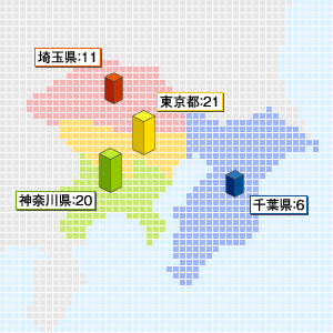 【関東】各都県棟数（関東合計：58）